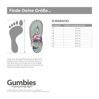 Gumbies Zehentrenner Sandale Slingback mint