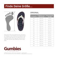 Gumbies Zehentrenner Sandale Abyss blue